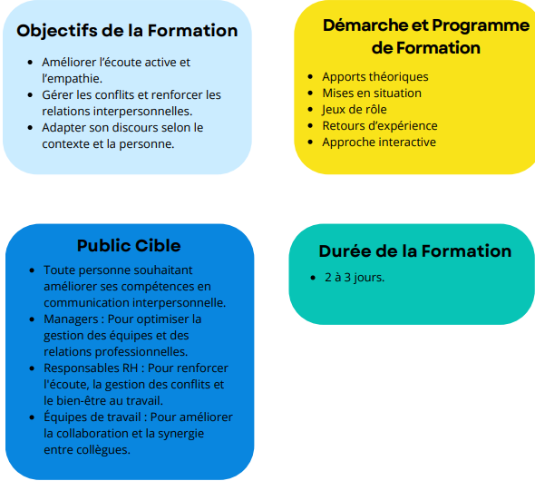 formation certifiante