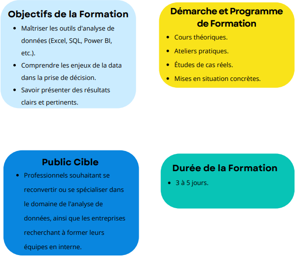 FORMATION CERTIFIANTE