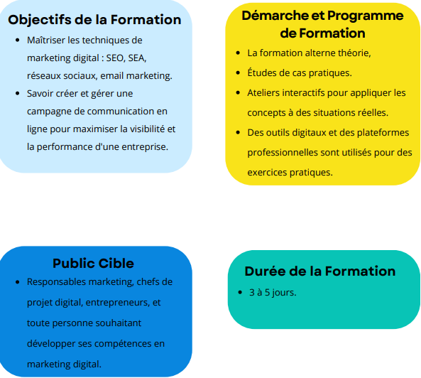 FORMATION CERTIFIANTE