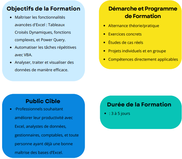 FORMATION CERTIFIANTE