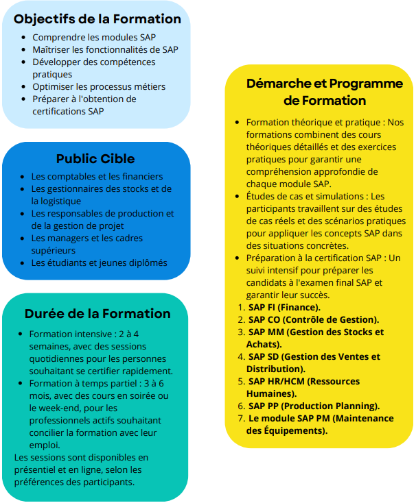 FORMATION CERTIFIANTE SAP TANGER